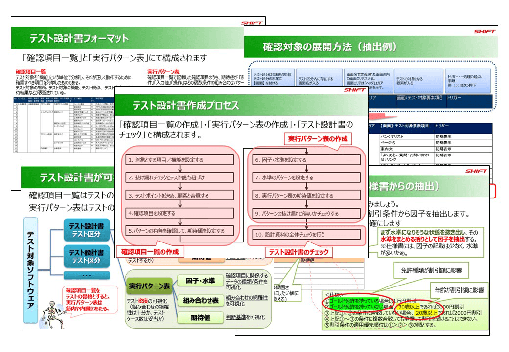 講座ダイジェスト