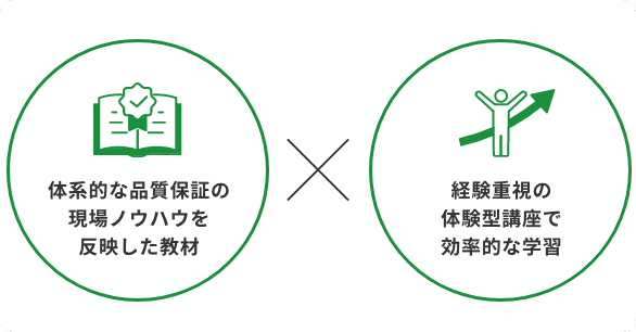 体系的な品質保証の現場ノウハウを反映した教材と経験重視の体験型講座で効率的な学習