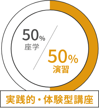 実践的・体験型講座 座学割合30% 演習割合70%